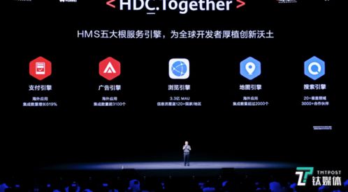 華為開發者大會2020盛大啟幕 聚焦新開發者技術與系統，賦能移動應用生態